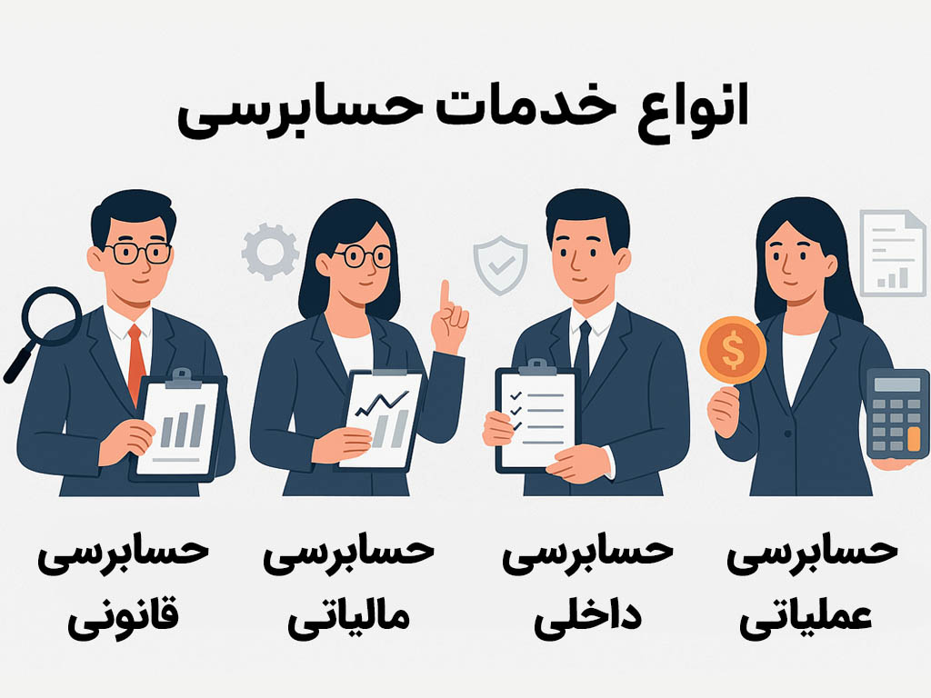 انواع خدمات حسابرسی